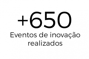 Big_Numbers_7_650_Eventos_Relizados_Liga_Ventures